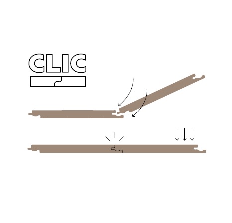 PLUSCOVER PREMIER CLICK